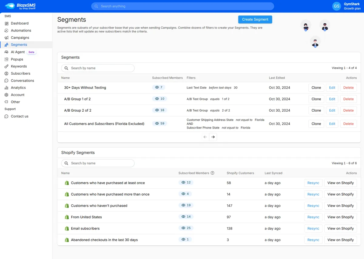 Segments management page in Shopify dashboard displaying lists of standard and Shopify segments. Columns include segment names, subscribed members, filters, customer counts, last edited details, and actions like "Clone" and "Delete." Shopify Segments section shows counts for "Shopify Customers," "Subscribed Members," and options to "Resync" or "View on Shopify.