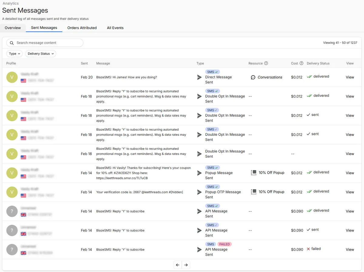 Analytics dashboard showing "Sent Messages" with columns for recipient, message content, type, cost, and delivery status. Some messages have "delivered" or "failed" statuses.