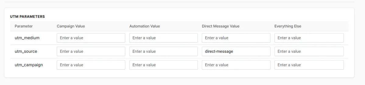 UTM parameters table with fields for utm_medium, utm_source, and utm_campaign. "direct-message" is entered under utm_source in the Direct Message Value column.